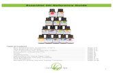 Essential Oil Reference Guide - Lemongrass University Information/Product... · ! 3! New Essential Oil Blend: (combinations of Organic Essential Oils) • Energize Blend Proprietary