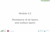 Module 3.2 Resistance of air layers and surface layerstea.ie/.../Module-3.2-Resistance-of-air-layers-and-surface-layers.pdf · 5 Introduction to resistance of surface layers. •