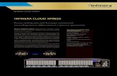 InfInera Cloud xpress · PDF fileВсе облачные сервисы, используемые как потребителями, так и организациями,