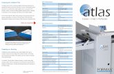 Notice my creased fold Atlas C200 Specifications - Formax · PDF fileAtlas C200 Specifications Atlas C300 Specifications ... Guaranteed for life, the heavy-duty creasing matrix uses