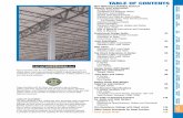 Standard Steel Joist and Metal Decking Catalog - BIM Design · PDF file3 QUALITY ASSURANCE JOIST CERTIFICATIONS • Steel Joist Institute Member Company fully certified manufacture