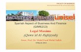 Legal Maxims (Qawa`id Al-Fiqhiyyah) - · PDF fileFACULTY OF BUSINESS Nurturing professionals with high moral and ethical values. Syariah Aspect of Business And Finance (GIM6213) Legal