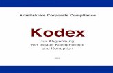 Arbeitskreis Corporate Compliance Kodex - ihk-koeln.de · PDF fileGeldgeschenke oder geldähnliche Geschenke (z.B. Darlehen, Wertpapiere, die Stundung einer Schuld oder der Verzicht