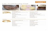 Cake Troubleshooting Guide - Progressive · PDF file2 Cake Troubleshooting Guide Oven Temperature Too High Bake at lower temperature. Baked Too Long in Cool Oven Bake at higher temperature.