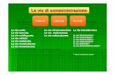Le vie di somministrazione - Corso di Laurea in ...infermieristica.polodidatticopanico.com/wp-content/uploads/sites/2/... · Le vie di somministrazione Naturali Artificiali Speciali