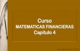 MATEMATICAS FINANCIERAS Capitulo 4 · PDF fileCarlos Mario Morales C © 2009 RAS Contenido Capitulo 4 –Aplicaciones de Interés Compuesto Depósitos a término fijo La inflación