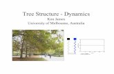 Ken James University of Melbourne, Australia - kj_Presentation Dynamic... · Loads on Trees - Research Statics • Trees growth responds to loads • “Axiom of Uniform stress”