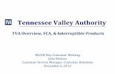 TVA Overview, FCA, Interruptible · PDF fileTVA Overview, FCA, & Interruptible Products Tennessee Valley Authority MLGW Key Customer Meeting. John Malone Customer Service Manager,