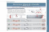 Service Quick Guide - Indesit Companyservicenet.indesitcompany.com/data/img_sm/sm59718.pdf · D ISH W ASHING Service Quick Guide Indesit Company, Service Department SQG_DW_13/7_EN