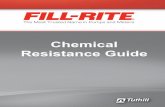 Chemical Resistance Guide - Fill-Rite · PDF fileChemical Resistance Guide This Chemical Resistance Guide is based on numerous resources and is believed to be accurate and reliable
