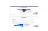Turbulent Jets: Theory and Models - Teknisk · PDF fileTurbulent Jets: Theory and Models Environmental Hydraulics ... Velocity profile has a top-hat distribution initially, ... rmxM
