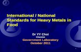 International / National Standards for Heavy Metals in Food for heavy metals.pdf · Local Situation Cap. 132V Food Adulteration (Metallic Contaminants) Regulations First Schedule: