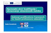Nacionalni okvir kvalifikacije I obrazovanje zdravstvenih ...refeehs.com/wp-content/uploads/2016/06/Nada-Kovacevic-Kragujevac.… · April 2016, Kragujevac, Srbije Nada Kova čevi