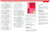 SAS Press Statistical Programming Tip Sheet with SAS/IMLblogs.sas.com/content/iml/files/2011/10/IMLTipSheet.pdf · IML Frequently Used SAS/IML® Functions and Subroutines Functions