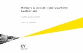 Mergers & Acquisitions Quarterly  · PDF filepublication and reached a deal volume of CHF 175.8b, ... LP; OrbiMed Advisors, L ... Mergers & Acquisitions Quarterly Switzerland