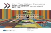 How Your School Compares Internationally - OECD.org - … Test for Schools - Herndon High... · How your scHool compares internationally: ... elisabeth Villoutreix, elizabeth Del