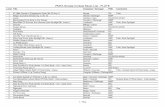PMTA Sonata Contest Music List - · PDF filePMTA Sonata Contest Music List - FLUTE 1 - Flute Level Title Composer / Arranger PUB Comments ... Morceau De Concours Faure Sicilienne (24