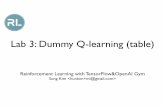 Lab 3: Dummy Q-learning (table) - GitHub Pages · PDF fileLab 3: Dummy Q-learning (table) Reinforcement Learning with TensorFlow&OpenAI Gym Sung Kim
