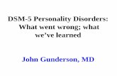 DSM-5 Personality Disorders: What went wrong; what · PDF fileDSM-5 Personality Disorders: What went wrong; what ... Keywords Personality disorder . DSM-5 . ... DSM-V Personality &