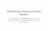 Sedimentary Rock Formation · PDF fileSedimentary Rock Formation Models 5.7 A Explore the processes that led to ... By gravity - broken pieces of rock fall to the ground, and roll