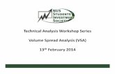Technical Analysis Workshop Series Volume Spread Analysis ... · PDF fileTechnical Analysis Workshop Series Volume Spread Analysis (VSA) 13th February 2014