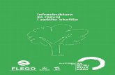 Infrastruktura za razvoj i zaštitu okoliša - Valter Flegovalterflego.com/pdf/1-Infrastruktura-za-zastitu-okolisa.pdf · • čvor Pula (Peličeti) - Zračna luka Pula • Lindarski