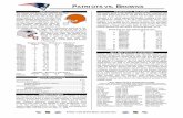 PATRIOTS VS. BROWNS - library.kraftsportsgroup.comlibrary.kraftsportsgroup.com/20071007_browns_release.pdf · The Patriots have allowed the Browns to score fewer than 20 ... becoming