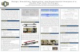 Design, Simulation, Fabrication, and Experimental Analysis ...aaitmoussa/Webpage/senior_design_2013.… · Design, Simulation, Fabrication, and Experimental Analysis of a ... (2007).