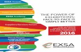 EXSA Awards Annual · PDF fileTHE POWER OF EXHIBITIONS: CE IS TER Y 2016 Hall of Fame EXSA Awards Annual Conference Pallet Innovation Awards EXSA Academy Organisers Forum Suppliers/Services