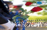 29th Annual Candlelight vigil - National Law Enforcement ... · PDF fileERIC JAMES OLIVER Nassau County, ... NATHAN HERBERT SUITTER Gem County, Idaho, ... BRANDON SCOTT COLLINS Johnson