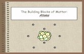 The Building Blocks of Matter - Coach Hyde 2016-2017coachhyde.weebly.com/uploads/2/2/4/6/22469050/unit... · The Building Blocks of Matter: ... • Smallest possible unit ... smallest