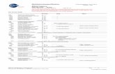 Meddelandespecifikation MS35 Faktura - · PDF fileMeddelandespecifikation Publiceringsdatum: 2011-02-01 Version: 1.60 MS35 Faktura EANCOM D.96A INVOIC Tillhör affärsdokumentspecifikation: