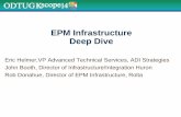 EPM Infrastructure Deep Dive -   · PDF fileEPM Infrastructure Deep Dive ... Hyperion Architecture Oracle Architecture Oracle EPM 11.1.1.4 ODI 11g ... Calculation Manager