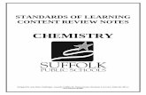 CHEMISTRY - Suffolk Teaching Activities & Resourcesstar.spsk12.net/science/chem/ChemistryCRN.pdf · Chemistry Content Review Notes are designed by the High School Science Steering