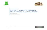 M-LIVESTOCK CONSULTANTS DAIRY VALUE CHAIN MAPPING m Dairy Value Chain Mapping and... · PDF fileM-LIVESTOCK CONSULTANTS DAIRY VALUE CHAIN MAPPING ... Integrating Nutrition in Value