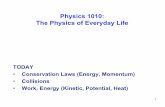 Physics 1010: The Physics of Everyday · PDF filePhysics 1010: The Physics of Everyday Life ... vert x height mg. 14 Push frictionless cart up 1 meter ramp at constant velocity. If