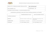 KEMENTERIAN KESIHATAN MALAYSIA INSTITUT · PDF file1.1 Kandungan ceramah – 1.2 Teknik penyampaian 2 1.1 Kandungan ceramah – 1.2 Teknik penyampaian 3 1.1 Kandungan ceramah – 1.2