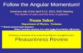 Follow the Angular Momentum! - ESOFollow the Angular Momentum! Summary talk of the April 8-12, ... Amanda Karakas; Georges Meynet) showing in abundance ... planets. Faint circular