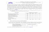 BUREAU OF INDIAN STANDARDS Website : · PDF fileyoung dynamic persons for the post of Scientist- µ%¶ . These posts are in the Pay Scale of Rs. 15600-39100 + Grade Pay Rs.5400 plus