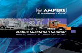 MOVING POWER ALL OVER THE WORLD - Ampere  · PDF fileMobile Substation Solution Strumentazione e sistemi MOVING POWER ALL OVER THE WORLD