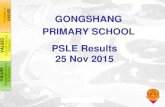 LUED e PSLE Results 25 Nov 2015 - MOEgongshangpri.moe.edu.sg/qql/slot/u523/For Parents... · LUES orld LUED 1 st e on VALUES GSPS PSLE 2012 PSLE T-Score PSLE T-Score is a reflection