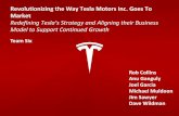 Redefining Tesla’s Strategy and Aligning their usiness ... Team 3-4-16.pdf · Redefining Tesla’s Strategy and Aligning their usiness ... Increased sales volumes and ... promotion,