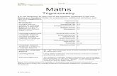 Maths Topic - Ordinary Level - Trigonometry - elsp.ieelsp.ie/subjectsS/JC/maths/Maths Topic - Ordinary Level... · Learning focus Using Maths textbooks and accessing curriculum content