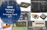 From Technologies to Market - System Plus · PDF fileFrom Technologies to Market Sample MEMS ... Tong Hsing, Toyocom, Tronics Microsystems, TSMC, Tyco ... Functional testing and calibration