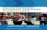 FALL 2014 COLLEGE KNOWLEDGE STUDENT SUCCESS · PDF fileSTUDENT SUCCESS WORKSHOPS FALL 2014 COLLEGE KNOWLEDGE “Success doesn’t come to you . . . ... 7 Habits of Highly Successful