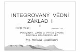 INTEGROVANÝ V ĚDN Í ZÁKLAD I - is.muni.cz · PDF fileDobroruka,L.J. aj.: Přírodopis, Scientia, Praha , 1997 aj. • 5, Hamčová,H., Vlková,I. : ... biologické vědy -třídění,