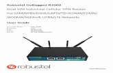 Dual SIM Industrial Cellular VPN Router For · PDF fileRobustel GoRugged R2000 Dual SIM Industrial Cellular VPN Router For GSM/GPRS/EDGE/UMTS/TD-SCDMA/CDMA/ WCDMA/HSPA+/E-UTRA/LTE