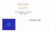 Prof. David R. Jackson ECE Dept. - ece.ee.uh.eduece.ee.uh.edu/ECE/ECE6341/Class Notes/Topic 6 Radiation Physics...Prof. David R. Jackson . ECE Dept. Spring 2016. Notes 36 . ECE 6341
