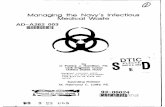 Managing the Navy's Infectious Medical · PDF fileManaging the Navy's Infectious Medical Waste AD-A262 003 DTIC_ ... Managing the Navy's Infectious Medical Waste ... 1908 1989 1990
