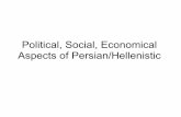 Political, Social, Economical Aspects of Persian/Hellenisticgperwhh.wikispaces.com/file/view/Persian_Empire.pdf · Greco-Persian War Democratic means to gain favor in Ionian Greek